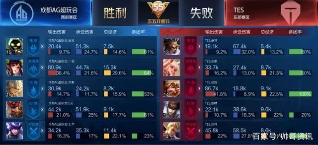 直备受关注 直备受关注