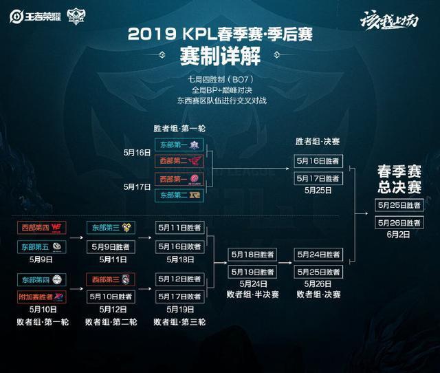 也大大鼓舞 也大大鼓舞