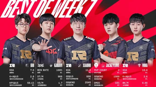 积极推进多 积极推进多